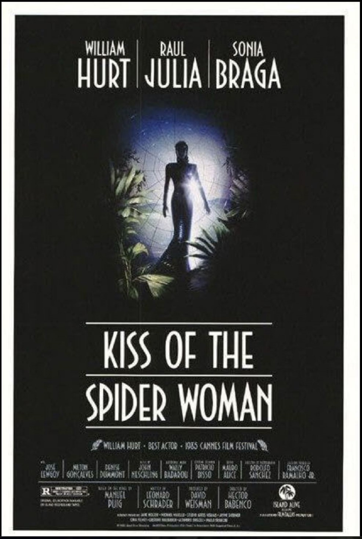 Kiss Of The Spider Woman Movie Review and Poster 1985