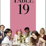Table 19 Movie Review and Poster 2017